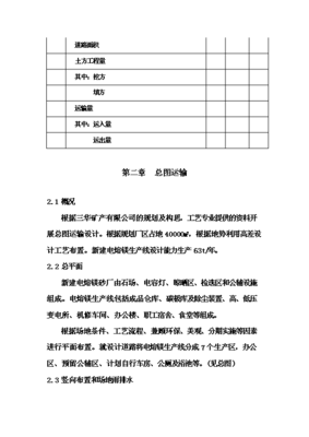 ◆◆电熔镁生产线项目投资立项可行性研究报告.doc-资源下载