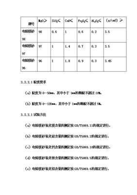 ◆◆(终稿)电熔镁生产线新增项目可行性立项申报论证报告.doc(最终版)-资源下载