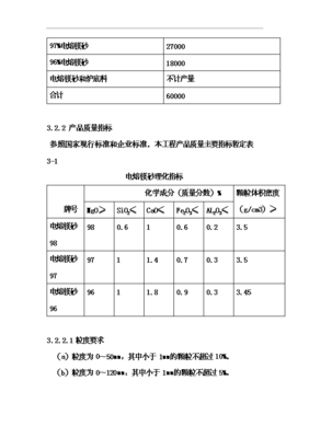 电熔镁生产线项目可行性立项申报材料(V3.1)