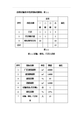 ◆◆(项目申请)6万吨电熔镁生产线项目投资可行性申请报告(存档)-资源下载