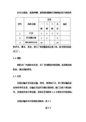 ◆◆(终稿)电熔镁生产线新增项目可行性立项申报论证报告.doc(最终版)-资源下载