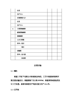 ◆◆(终稿)电熔镁生产线新增项目可行性立项申报论证报告.doc(最终版)-资源下载