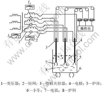 详细内容展示-有色金属在线