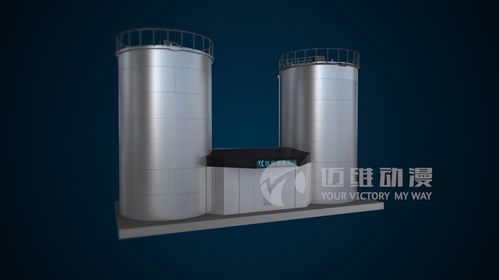 盲目追求效益只会使工业三维动画陷入困境