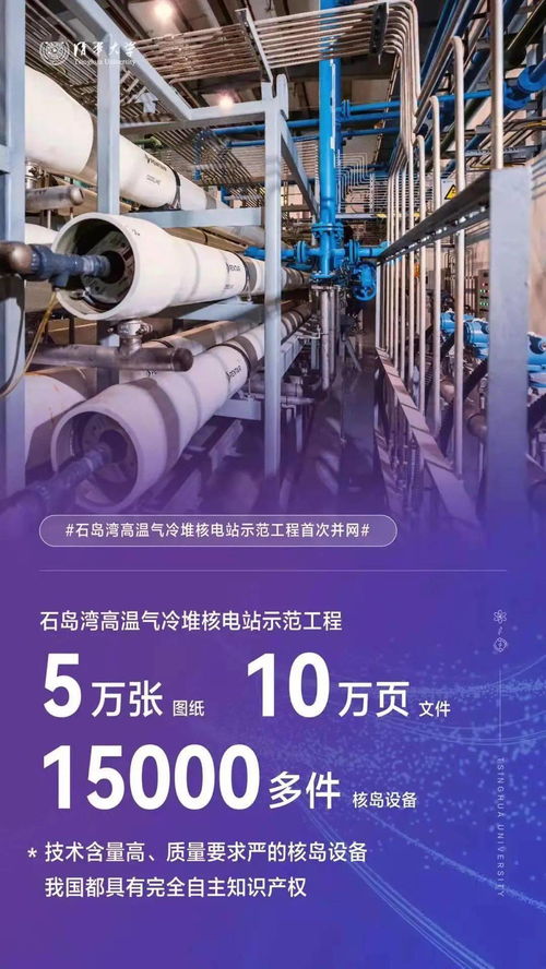 刚刚,世界首座 不会熔毁的核反应堆 并网发电