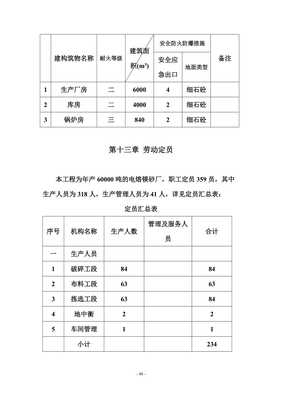 【年产六万吨电熔镁生产线可行性研究报告