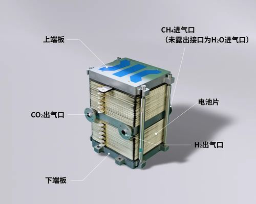 氢能周报 国内版130期 0624 0630