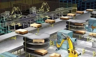 预测丨从智慧工厂的痛点看其未来发展趋势