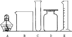 根据下图用仪器名称填写 1 放在石棉网上加热的是 2 量取液体体积的是 3 生活中的废旧用品 可代替图中仪器d. 题目和参考答案 青夏教育精英家教网