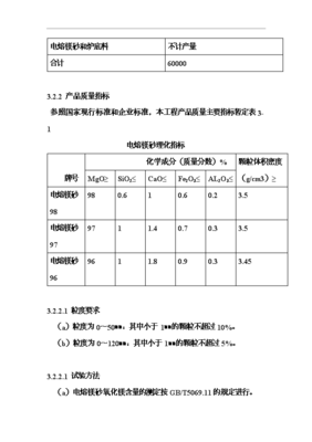 6万吨电熔镁生产线项目投资立项申报材料