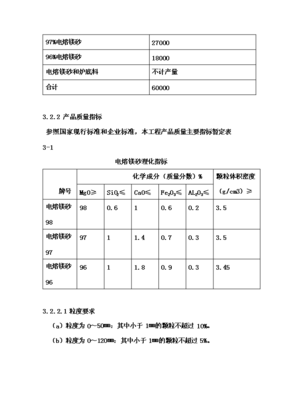 电熔镁生产线项目投资立项申请报告